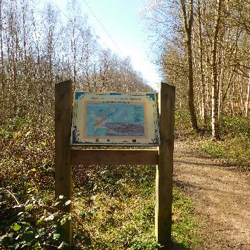 New Lount Nature Reserve sign